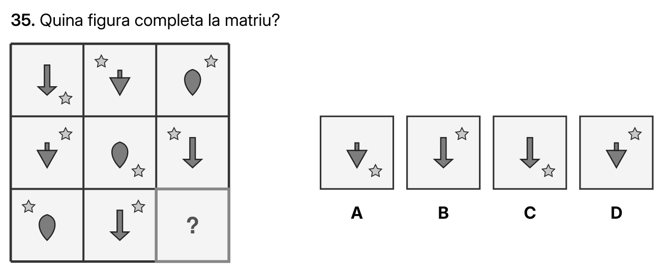 Ejercicio del libro: una matriz de tres por tres con una casilla vacía y cuatro figuras candidatas.